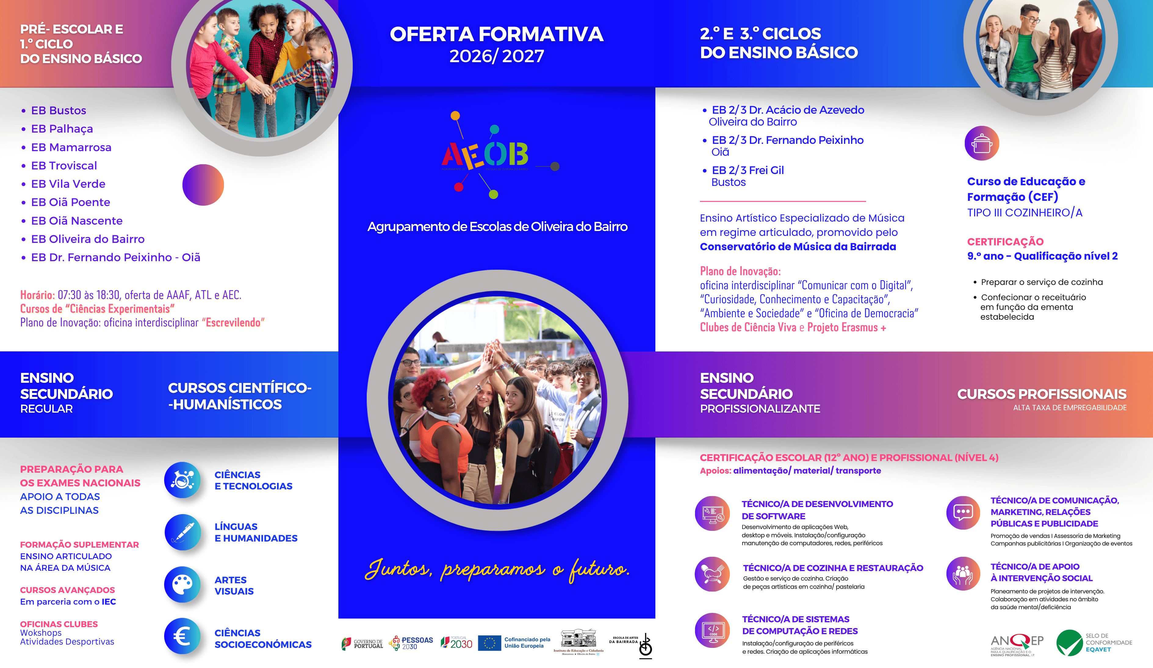 Oferta Formativa AEOB 2026/2027