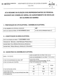 Ata Resumo dos Representantes do Pessoal Docente no Conselho Geral do AEOB Folha 1 de 2